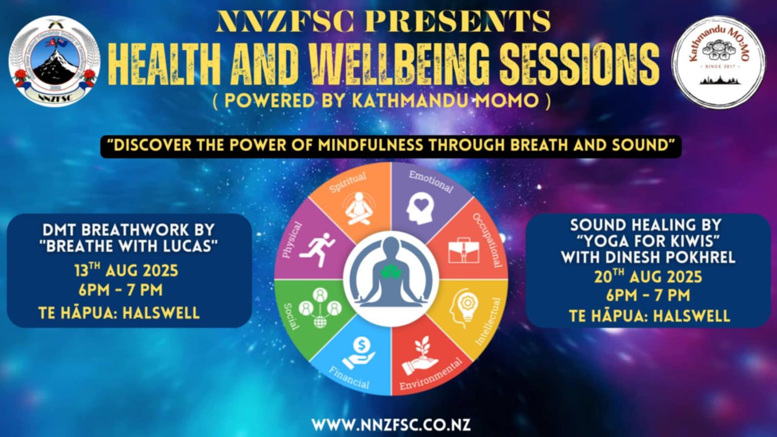 Health and wellbeing session 1